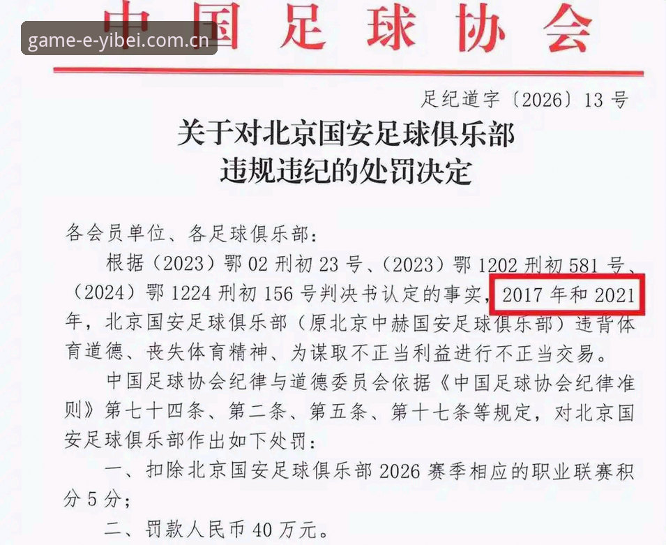 emc易倍体育app 中国足协公布第三批禁足名单最新消息:65人受罚,易倍体育平台用户热议赛事公平性